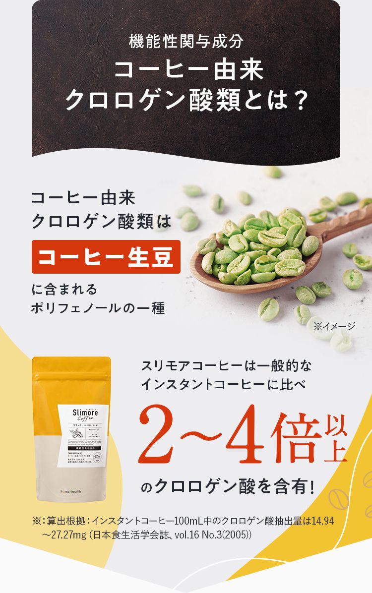スリモアコーヒー 体重・お腹の脂肪減少をサポートする成分配合